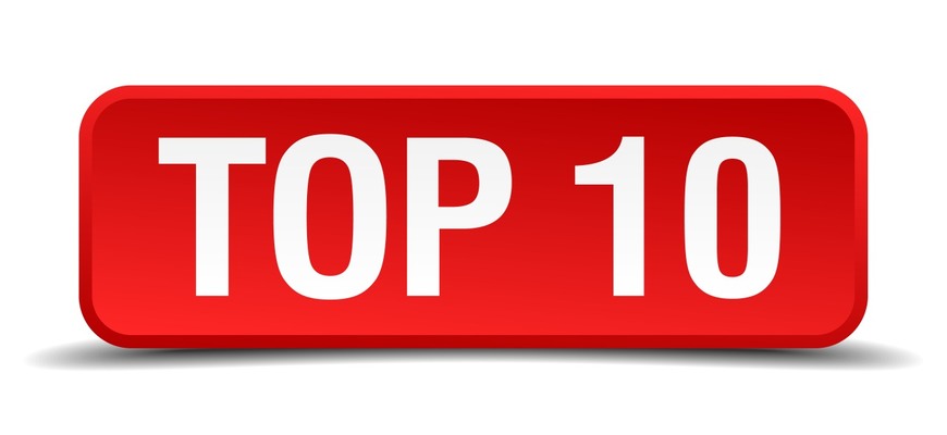 TOP10 - najsledovanejšie videá roka 2022