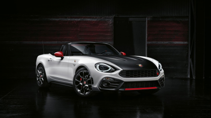 ABARTH 124 SPIDER MÁ 1 060 KG, 172 KONÍ A MECHANICKÝ SAMOSVOR