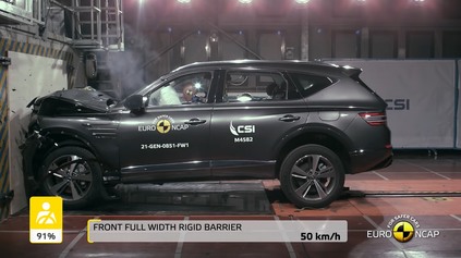 AJ GENESIS GV80 EURO NCAP PREŠIEL BEZ VÝRAZNÉHO ZAVÁHANIA