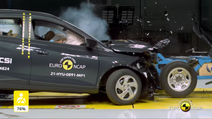 Hyundai Bayon Euro NCAP test dal za štyri. Zakopli aj pri ochrane posádky