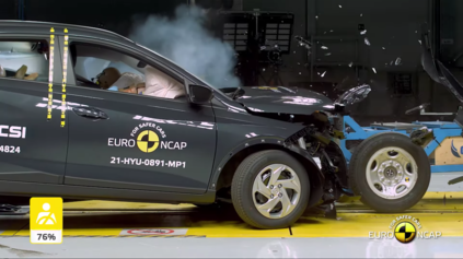 HYUNDAI BAYON EURO NCAP TEST DAL ZA ŠTYRI. ZAKOPLI AJ PRI OCHRANE POSÁDKY