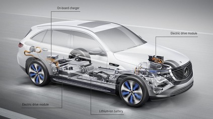 VÝROBA BATÉRIÍ PRE MERCEDES-BENZ SPOTREBUJE MENEJ KOBALTU. SUROVINY MUSIA MAŤ CERTIFIKOVANÝ PÔVOD