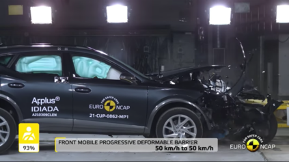 Cupra Formentor Euro NCAP testami prešla na výbornú