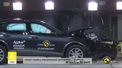 CUPRA FORMENTOR EURO NCAP TESTAMI PREŠLA NA VÝBORNÚ