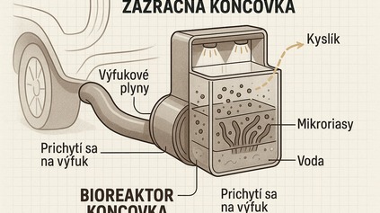 ZÁZRAČNÝ VYNÁLEZ? NEVERTE VŠETKÉMU, ČO VIDÍTE NA SOCIÁLNYCH SIEŤACH