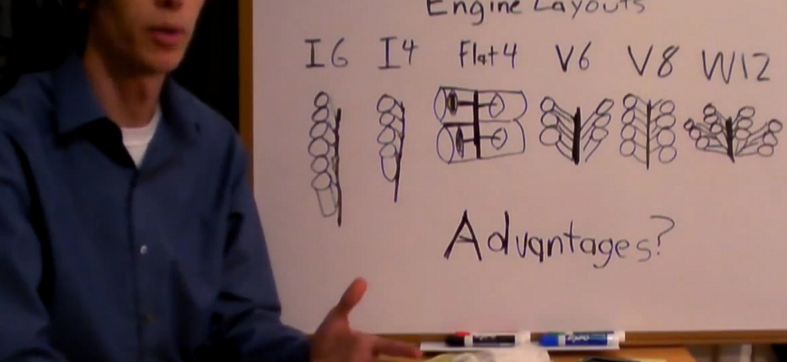 Engineering Explained: usporiadanie valcov motora