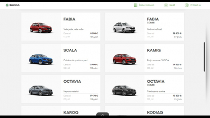 Škoda konfigurátor je efektný a odlišný od VW Group