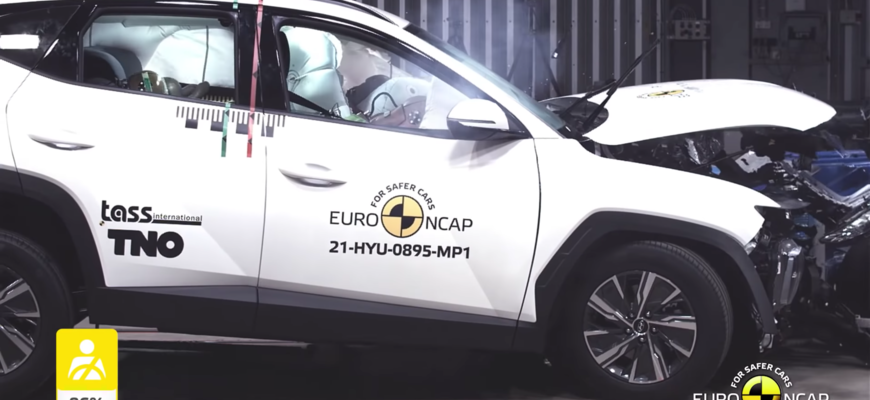 Hyundai Tucson Euro NCAP test: na plný počet, ale nie bez chýb