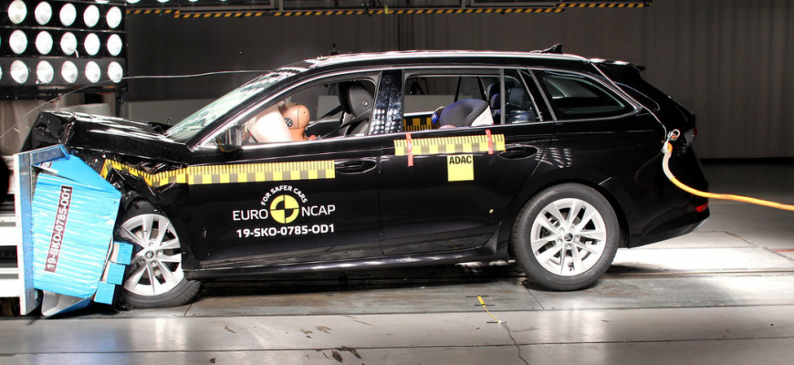 Škoda Octavia IV potvrdila očakávania. V Euro NCAP má 5 hviezd