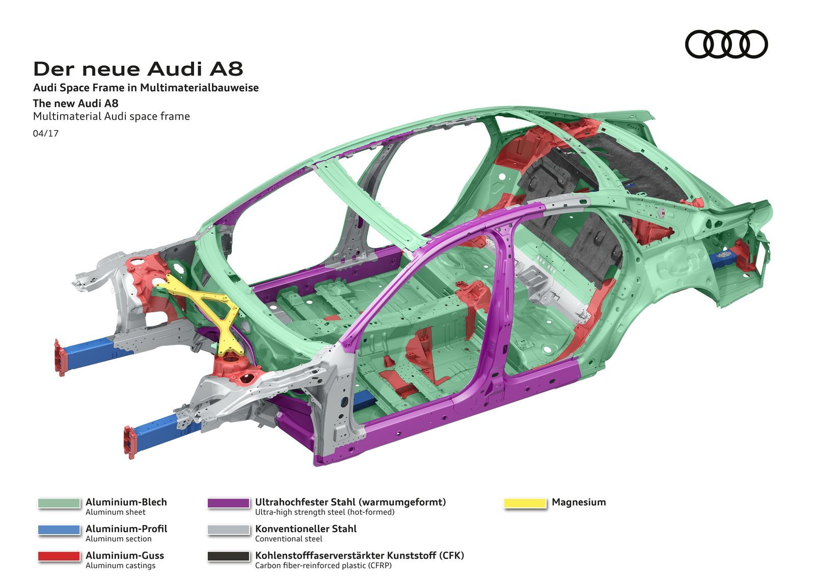 Audi Space Frame Audi A8