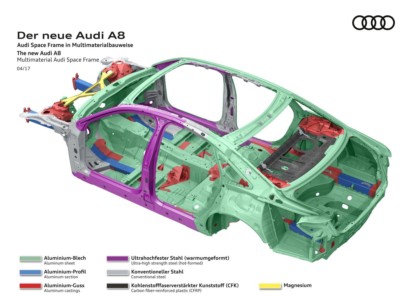 Audi Space Frame Audi A8