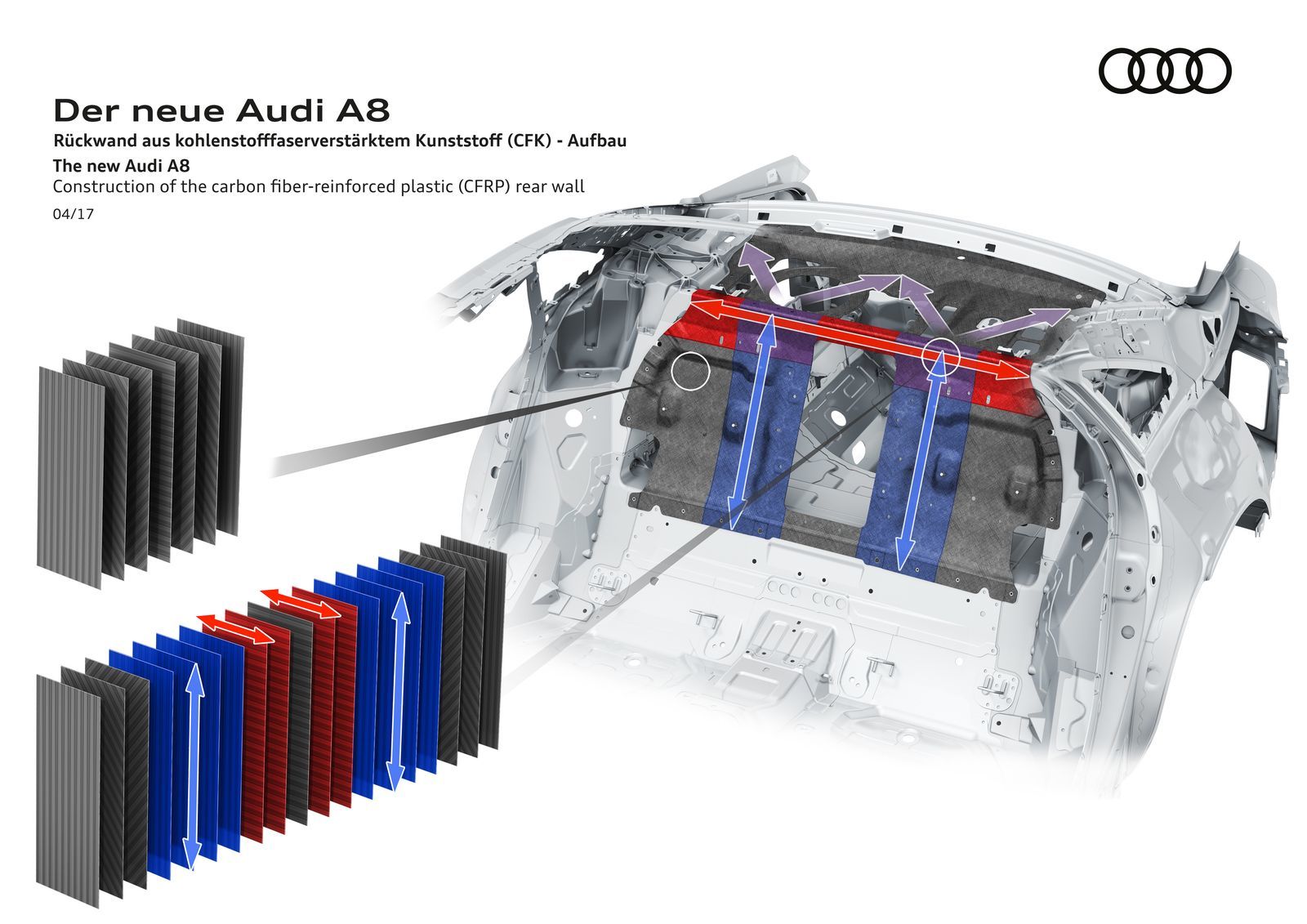 Audi Space Frame Audi A8