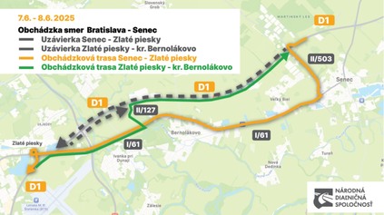 POZOR NA D1 ZA BRATISLAVOU! DOČASNÁ UZÁVERA BRATISLAVSKEJ DIAĽNICE D1 UŽ CEZ TENTO VÍKEND