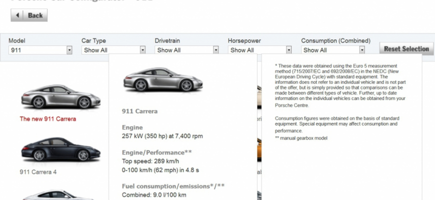 Porsche už má novú 911 v online konfigurátore