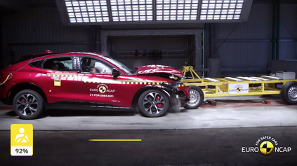 Ford Mustang Mach-E Euro NCAP test: s osemvalcom triedy Pony Cars len málo podobný