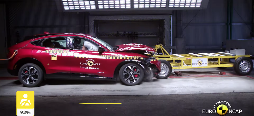 Ford Mustang Mach-E Euro NCAP test: s osemvalcom triedy Pony Cars len málo podobný