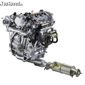 <p>Honda CR-Z</p>
