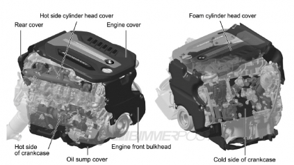 Naftový quad-turbo motor od BMW má 400 koní a 760 Nm