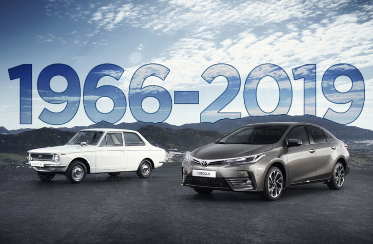 AKO SA MENIL NAJOBĽÚBENEJŠÍ SEDAN V HISTÓRII TOYOTA COROLLA?