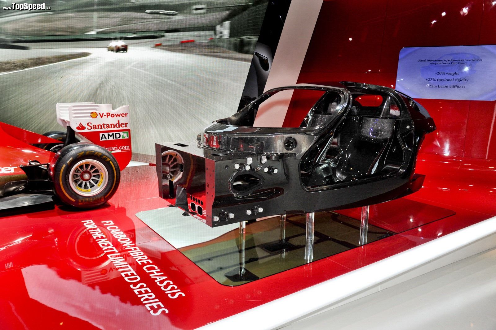Kokpit Ferrari F70
