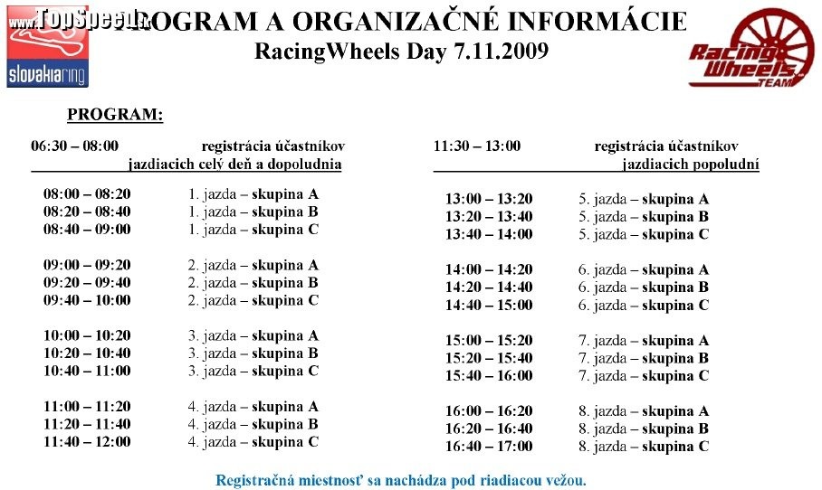 Program RacingWheels Day na Slovakiaringu