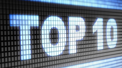 10 NAJČÍTANEJŠÍCH ČLÁNKOV NA TOPSPEED.SK ZA R2014