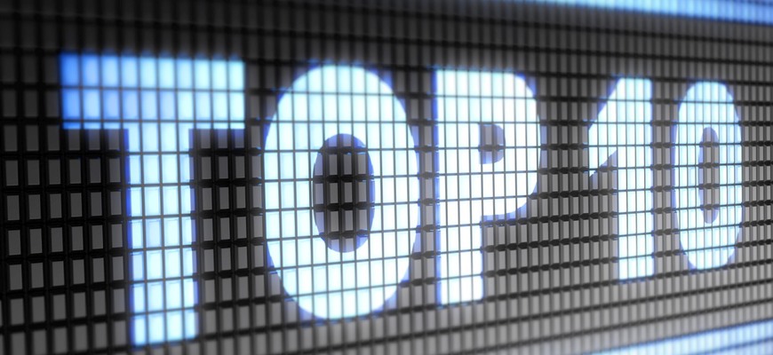 10 najčítanejších článkov na TopSpeed.sk za r2014