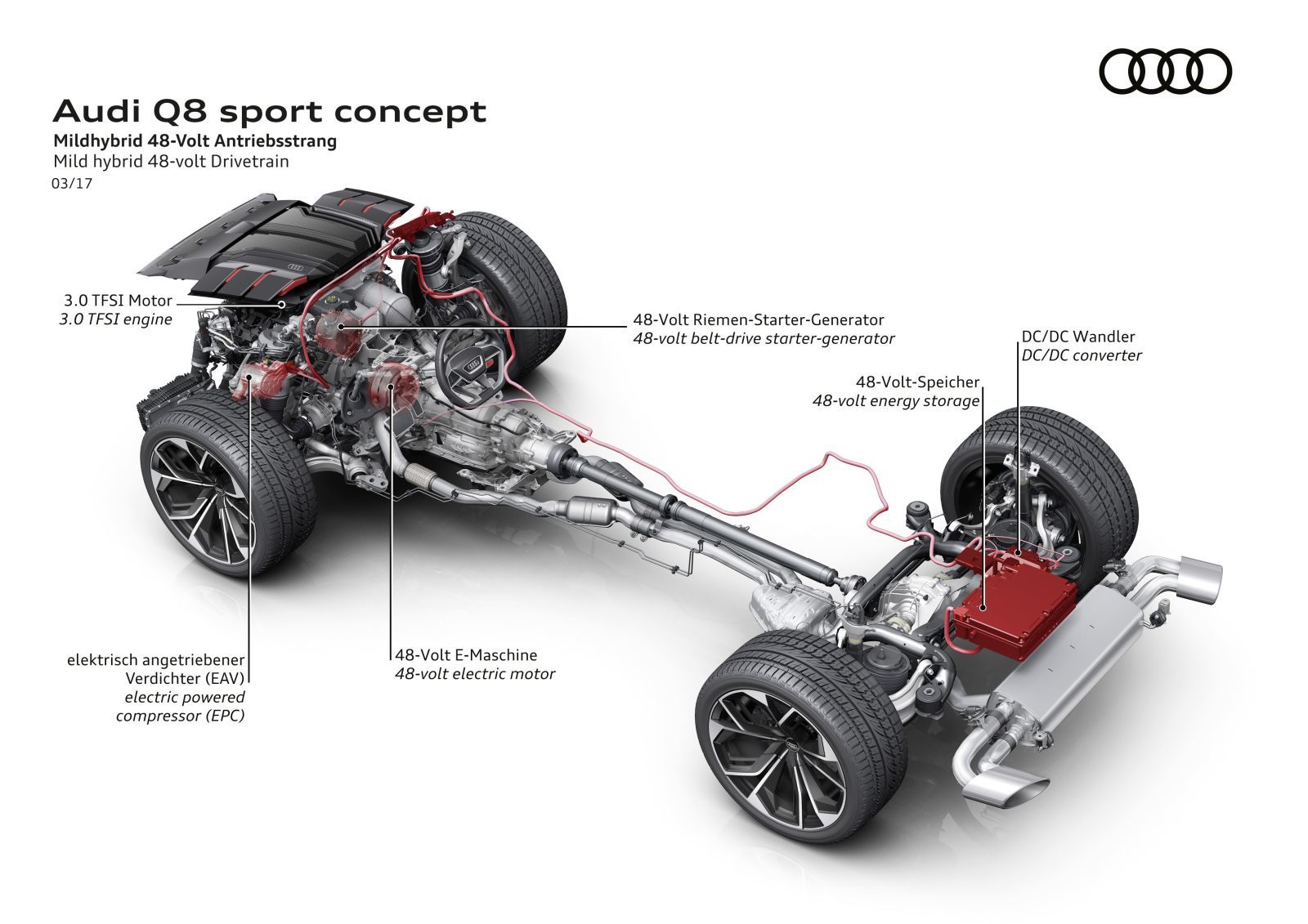 Audi Q8 sport concept 48 V mild-hybrid