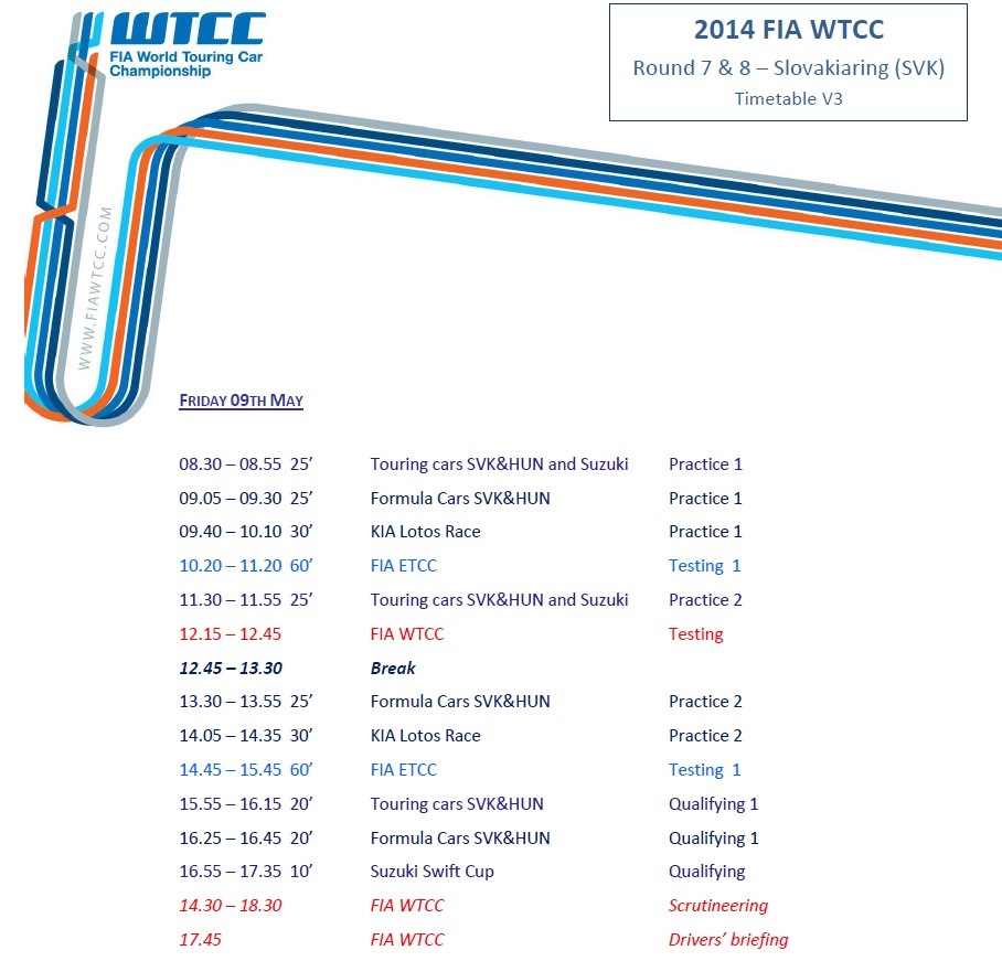 casovy harmonogram wtcc slovakiaring