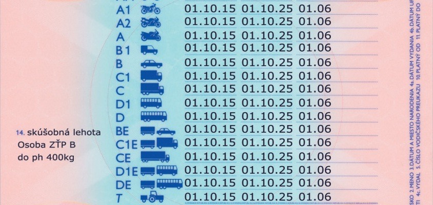 Nové obmedzenia starších vodičov a zákaz jazdy v noci u vybraných motoristov. Zavedie toto EÚ?!