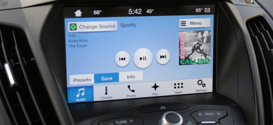 Ford a Toyota plánujú inovatívnu platformu pre mobilné aplikácie