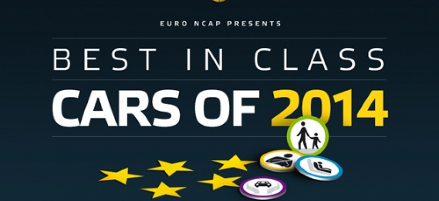 Najbezpečnejšie autá roka 2014 podľa Euro NCAP