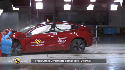 V TESTE EURO NCAP TESLA MODEL 3 DOSTALA VEĽA BODOV ZA ASISTENTOV