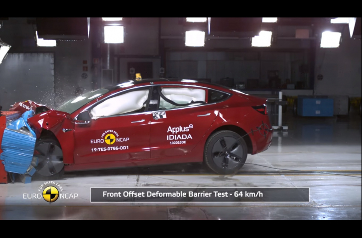 V TESTE EURO NCAP TESLA MODEL 3 DOSTALA VEĽA BODOV ZA ASISTENTOV