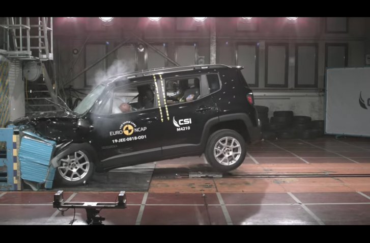 V EURO NCAP JEEP RENEGADE DOSIAHOL NA 3 HVIEZDIČKY, JE TO MÁLO?