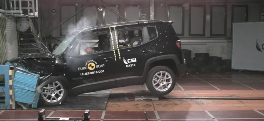 V Euro NCAP Jeep Renegade dosiahol na 3 hviezdičky, je to málo?