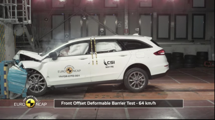 Ford Mondeo Euro NCAP absolvoval znova na 5 hviezdičiek