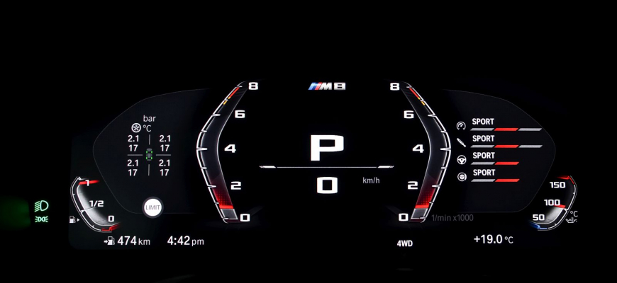 V modeli M8 predstavia nový športový displej BMW
