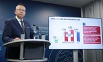 Konsolidačný balíček: Drahšie poistky, 50% odpočet DPH a obmedzenie nákupu ministerských vozidiel