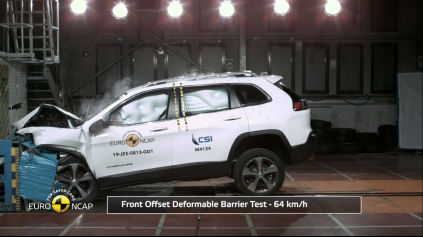 Jeep Cherokee Euro NCAP test nedotlačil na plný počet hviezd