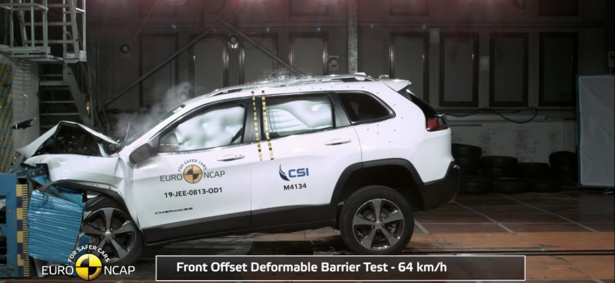 Jeep Cherokee Euro NCAP test nedotlačil na plný počet hviezd