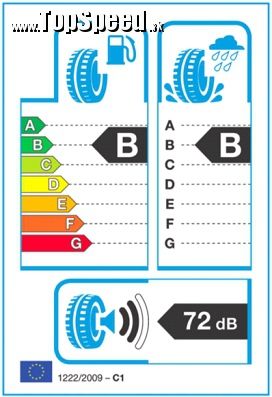 Takto vyzerá energetické označenie pneu povinné od novembra 2012