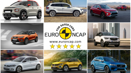Mimoriadne výsledky EuroNCAP. 8 noviniek má 5 hviezd, aj Škoda Karoq