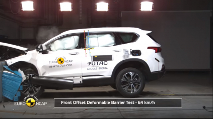 Hyundai Santa Fe Euro NCAP prešlo úplne bez problémov