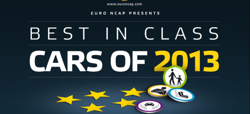 Euro NCAP: najlepšie hodnotenie v roku 2013 získal čínsky Qoros 3!