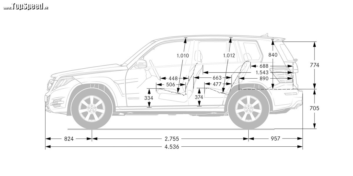 Mercedes Benz GLK 220 CDI a jeho rozmery