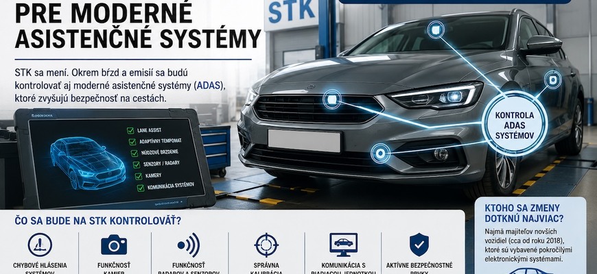 Slovensko pripravuje zmeny v STK pre moderné asistenčné systémy: Čo čaká vodičov?