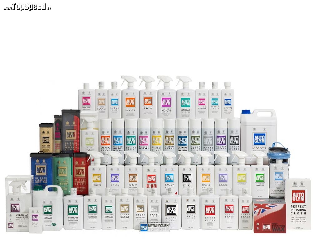 Autoglym portfolio produktov