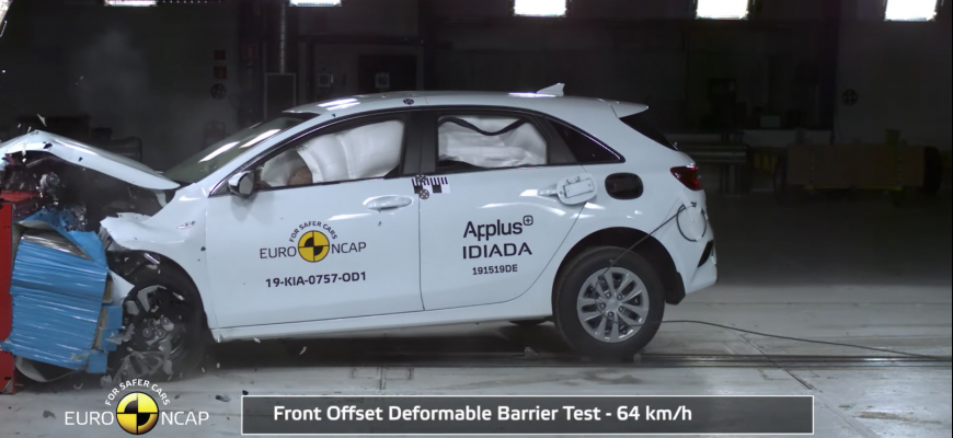 Euro NCAP Kia Ceed zvládla na 4 alebo 5 hviezdičiek. V čom je rozdiel?