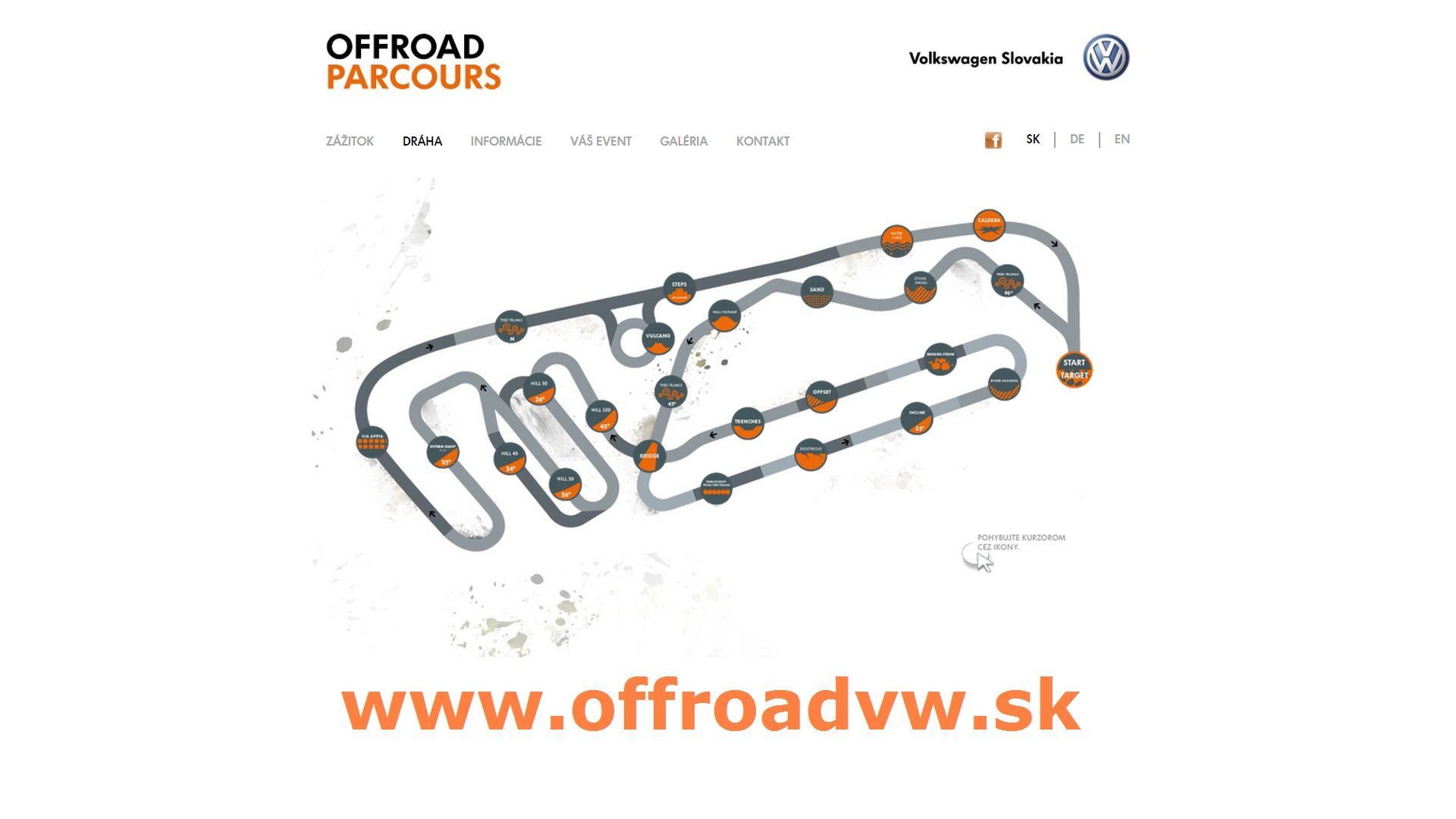 Mapa offroad Parkour v areali fabriky VW Devinska Nova Ves